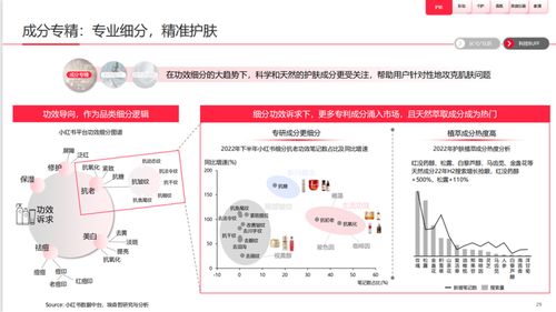 小红书续费了怎么退回