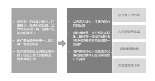 小红书原声闹钟设计攻略