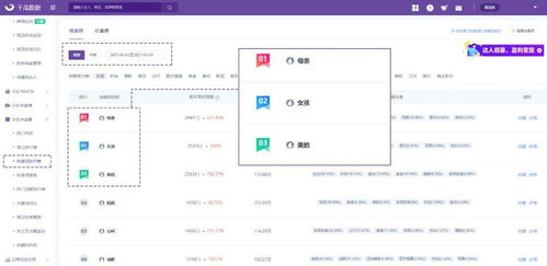 小红书卡片邀请发布技巧与步骤解析