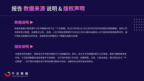 小红书模版视频拍摄技巧全攻略