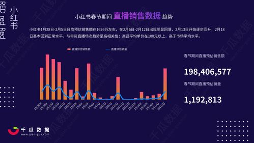 古代宫廷秘闻小红书在线阅读