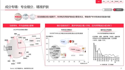 小红书水果卖家寻找指南