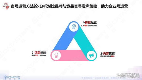 小红书营销：转化与曝光，哪个更胜一筹？