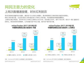 图片水印去除技巧：非小红书平台图片水印处理指南