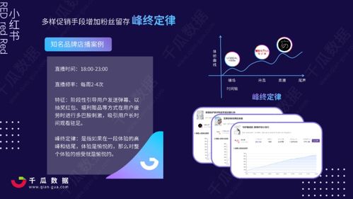 小红书笔记优化策略：提升阅读量的关键设置