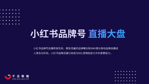 小红书章节封面设置全攻略