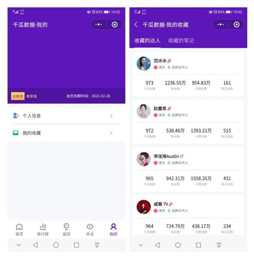 小红书穿搭秘籍：打造吸睛造型的实用指南