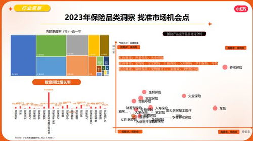 关注话术小红书是真的吗