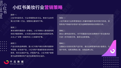 小红书家具视频发布攻略：提升曝光率的技巧与策略