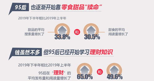 小红书怎么充流量电信话费