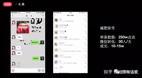 小红书怎么写预约信息